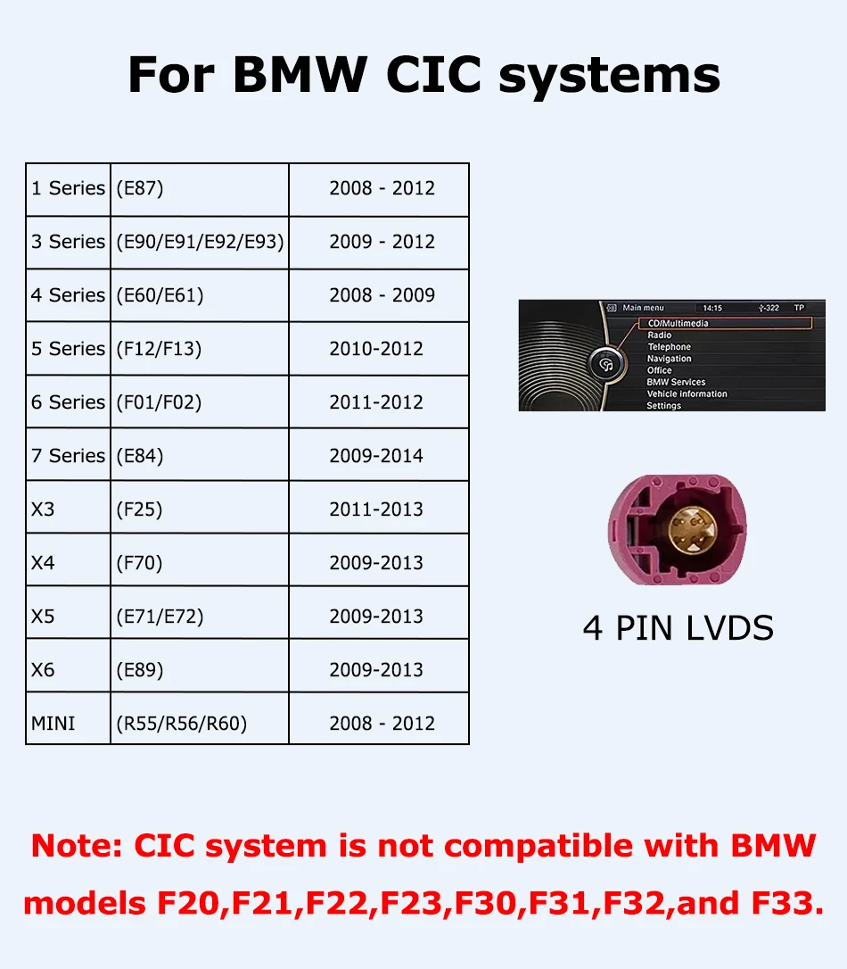 Kabellose CarPlay-Schnittstelle für BMW NBT CIC System 12345 Serie X1 X3 X4 X5 F20 F21 F30 F31 F34 F10 F48 F25 F26 F15 F60 F10 E84 – Detail 22