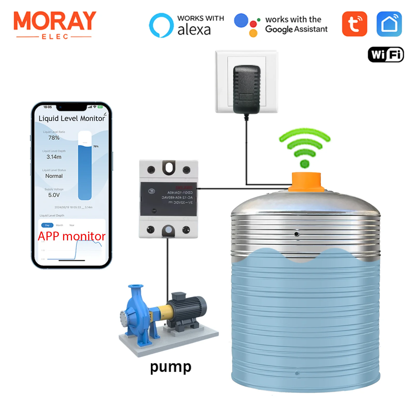

Moray ME201WC Tuya APP Wifi Ultrasound Check Wire Control Water Level Meter Remote Digital Water Tank Sensor