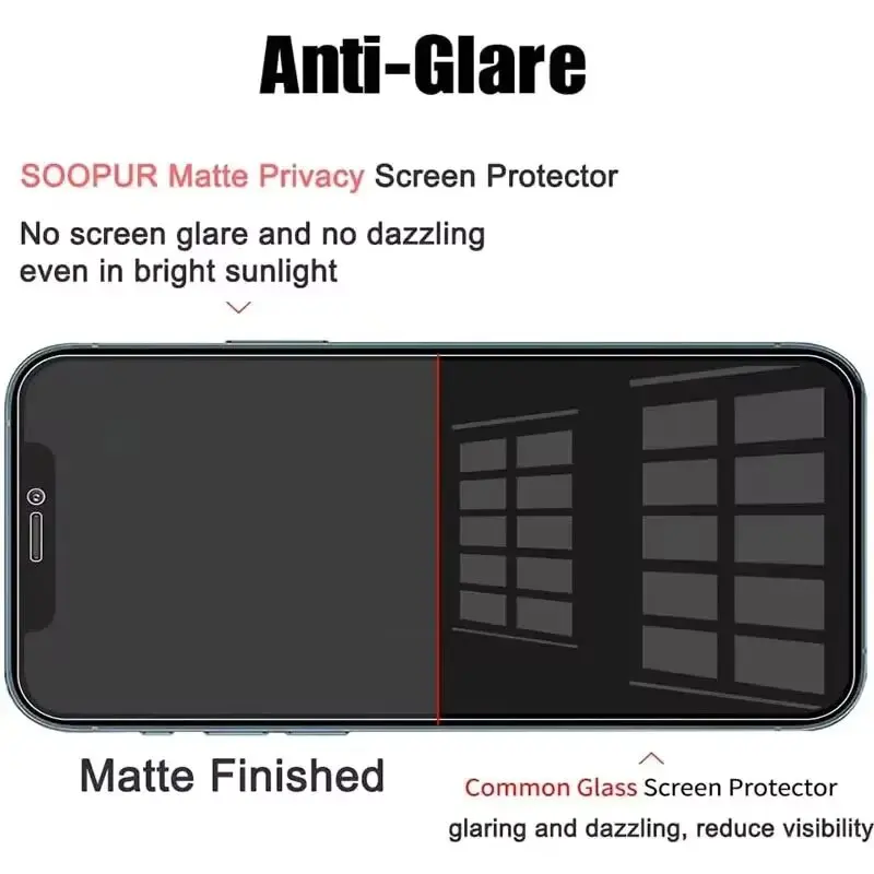 Matte Ceramic Privacy Screen Protector for Poco M6 Pro X5 X6 F5 Pro M5S C65 Anti-spy Tempered Glass Redmi Note 13 12 11 Pro 13C