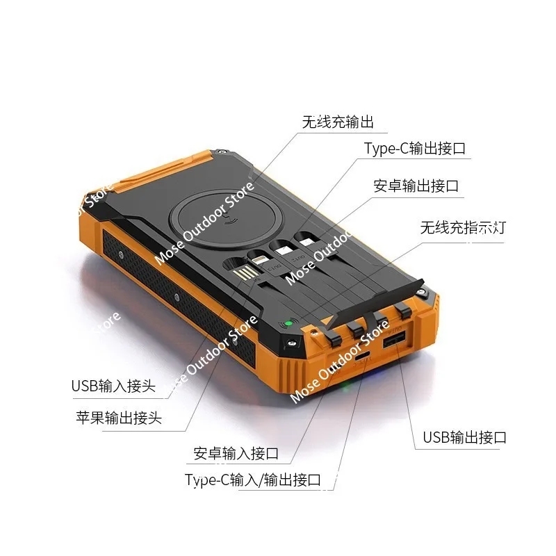 

Бестселлер Power Bank Солнечный водонепроницаемый 20000 мАч Порт типа C Складной солнечный аккумулятор с беспроводной зарядкой