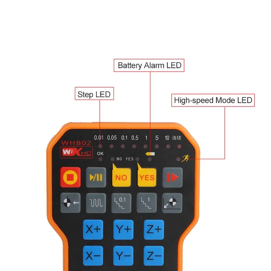Nc studio USB Wireless Remote Handle weihong DSP Control handle for cnc engraving cutting machine WHB02