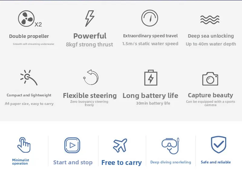 Propulsores Tiro subacuático Booster subacuáticos Equipo de rescate Robots subacuáticos