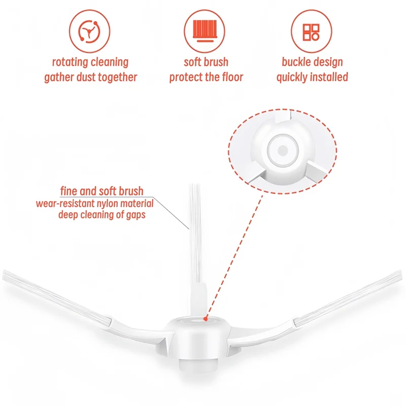 ABNO-Xiaomi Mijia STYTJ02YM MVVC01-JG メインサイドブラシ高品質素材製