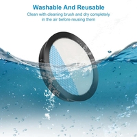 Y21A 18V ONE + Cordless Pet Stick Vacuum Filter for Ryobi, PCL720, PBLSV716, PBLSV717 Stick Vacuum, Compare to Part A32SV720N