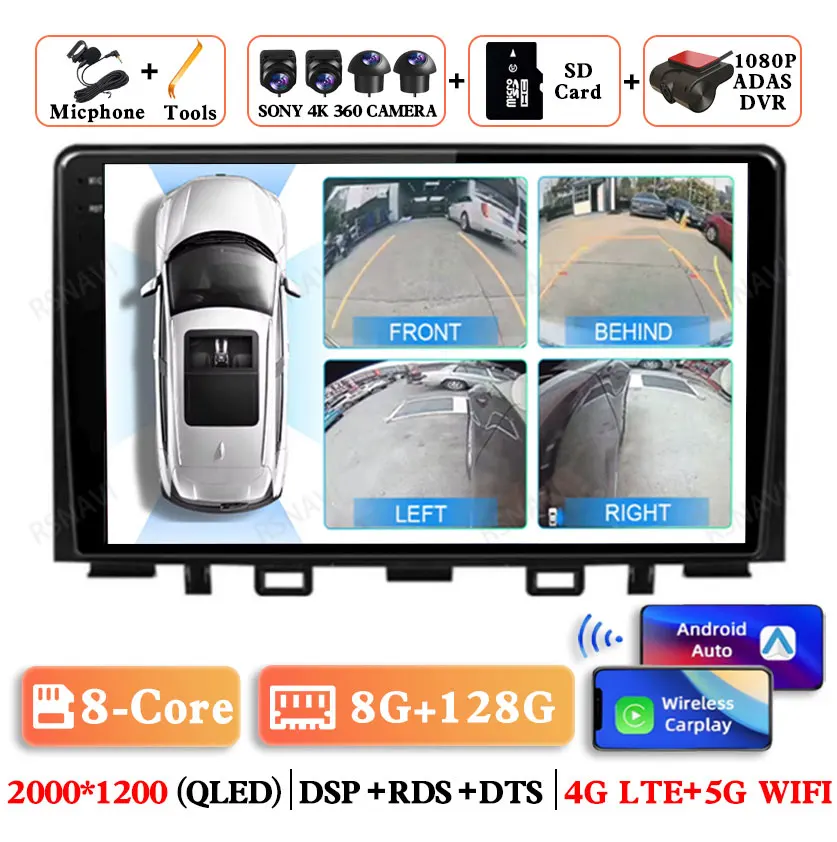 Variant: 2K 8G-128G 360 DVR