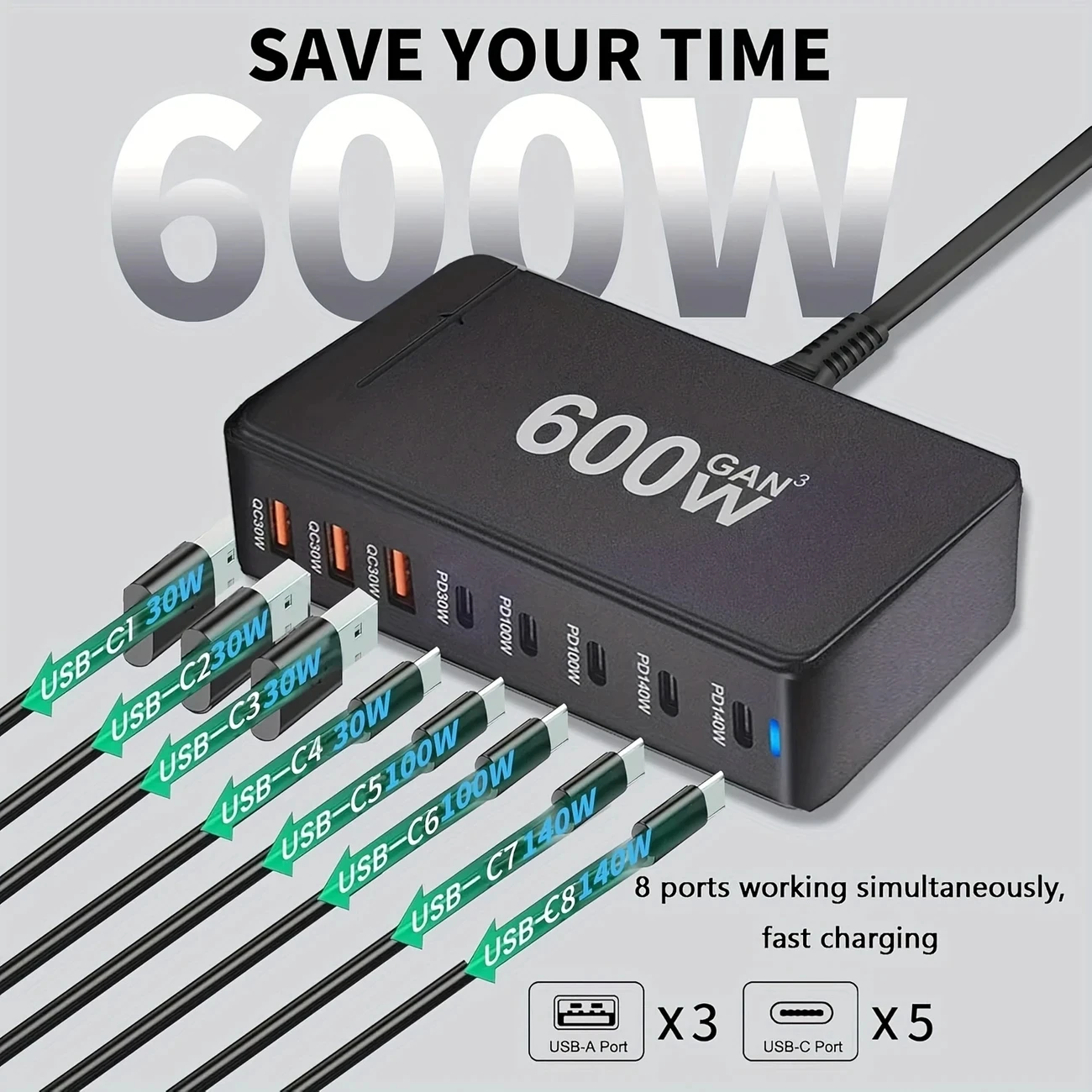 

New 600W GaN Fast Charge 3.0 USB-C Charger with 8 Ports 5C3A PD, Portable and Suitable for Tablets