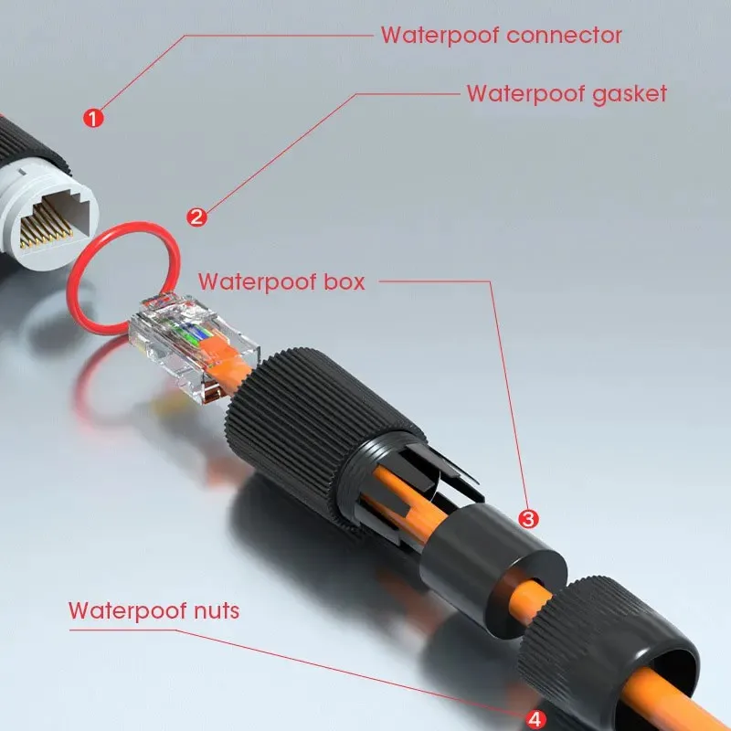 ZoeRax RJ45 Connector Waterproof IP67 Ethernet Network Cable Connector Coupler Outdoor Lan Coupler Adapter Female for Cat5e CAT6