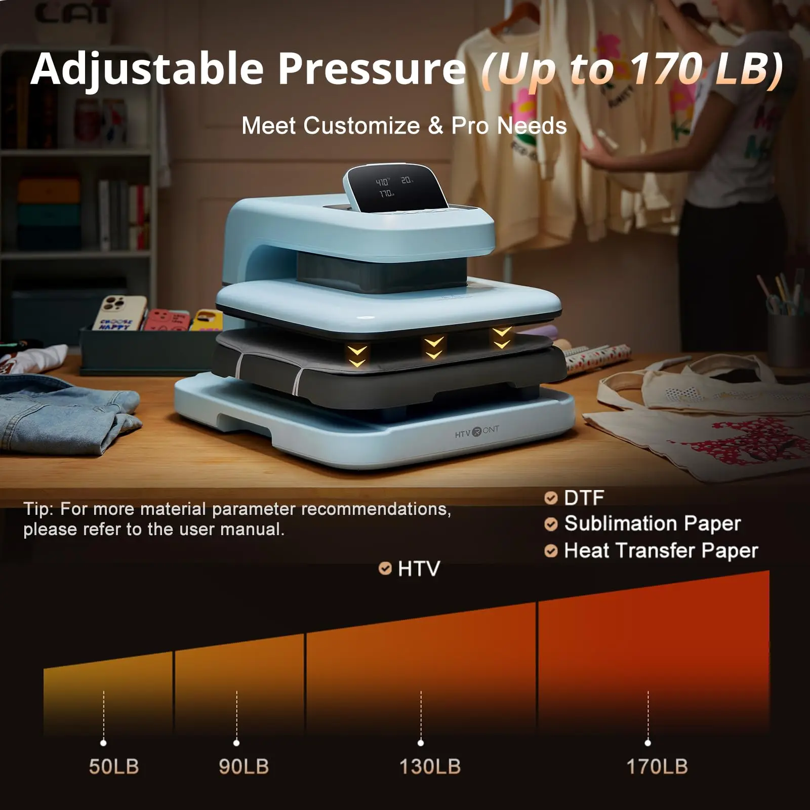 HTVRONT Auto Heat Press 2- Heat Press 15x15 for HTV, Sublimation, Heat Transfer Projects