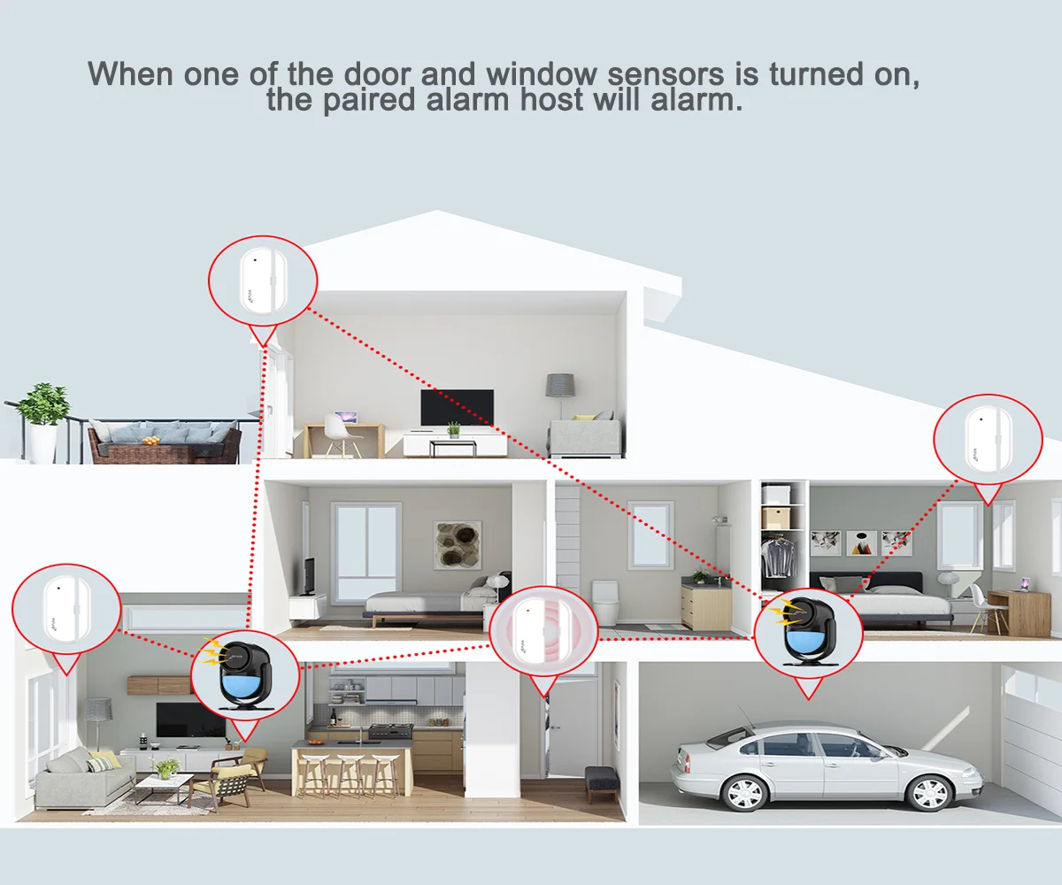 CPVAN-Door and Window Security Sensor, Sensor de Proteção, Detector, 433MHz, Smart Home Security, Door Alarm