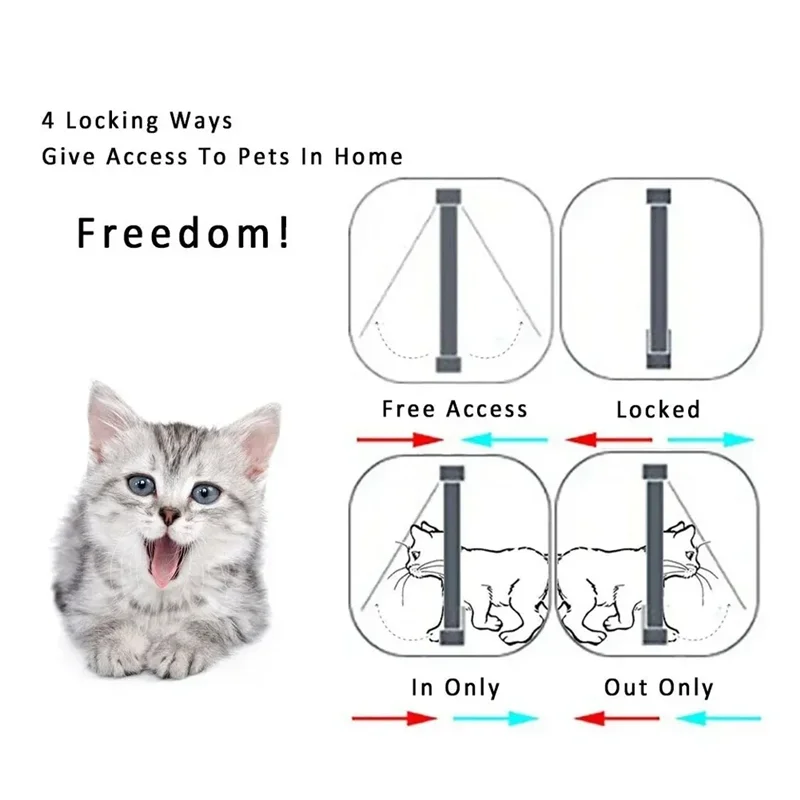 A19Q-chien chat porte à rabat avec serrure de sécurité à 4 voies porte à rabat pour chien chats chaton ABS plastique petite porte pour animaux de compagnie porte chat chiens