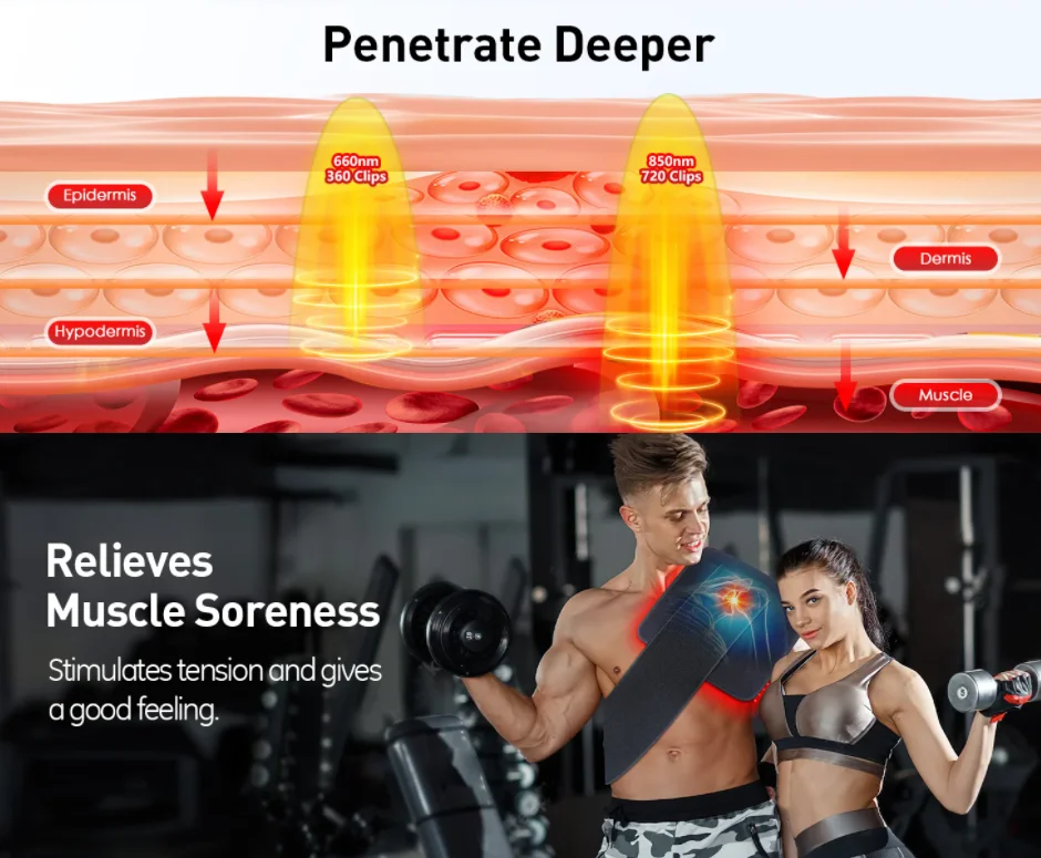 

Infrared Lightweight Weight Weight Loss Belt To Reduce Abdominal Vibration And Fat Burning Beauty Salon Abdominal Belt