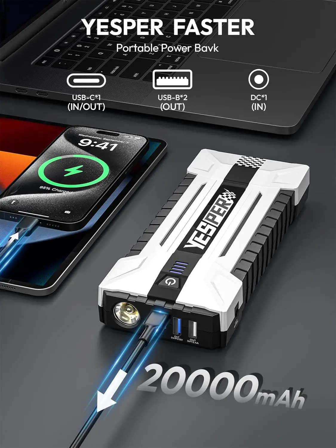 YEPSER YJS20 3000A Peak 12V Car Jump Starter 20000mAh Fast Charge Power Bank 3 Lights for 10.0L Gas/8.0L Diesel view 3