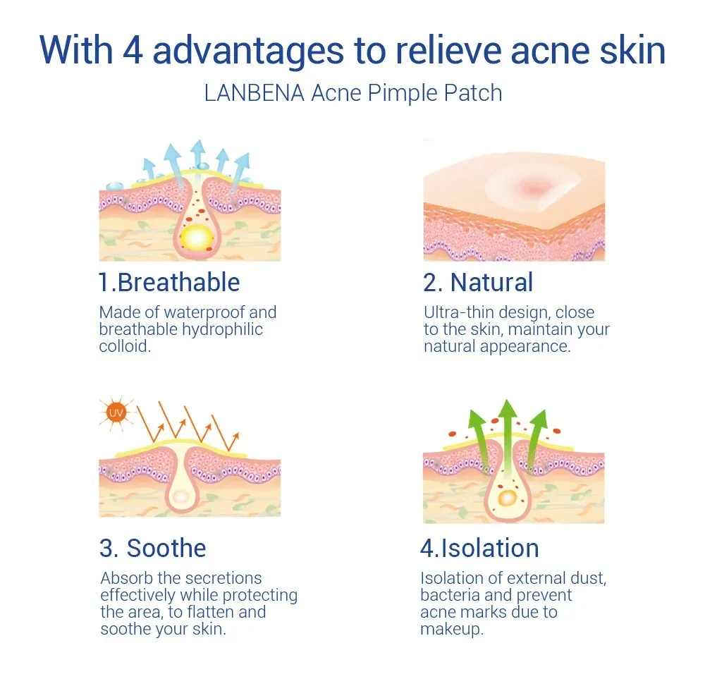 보이지 않는 여드름 여드름 패치, 전문 얼굴 피부 관리, 여드름 치료, 흡수 스팟 스티커, 남성 여성, 120 개
