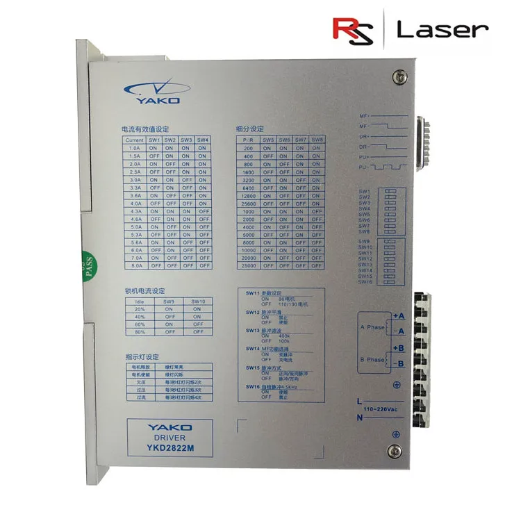 RS YAKO micro stepping stepper drivers High Voltage For steeper motor using