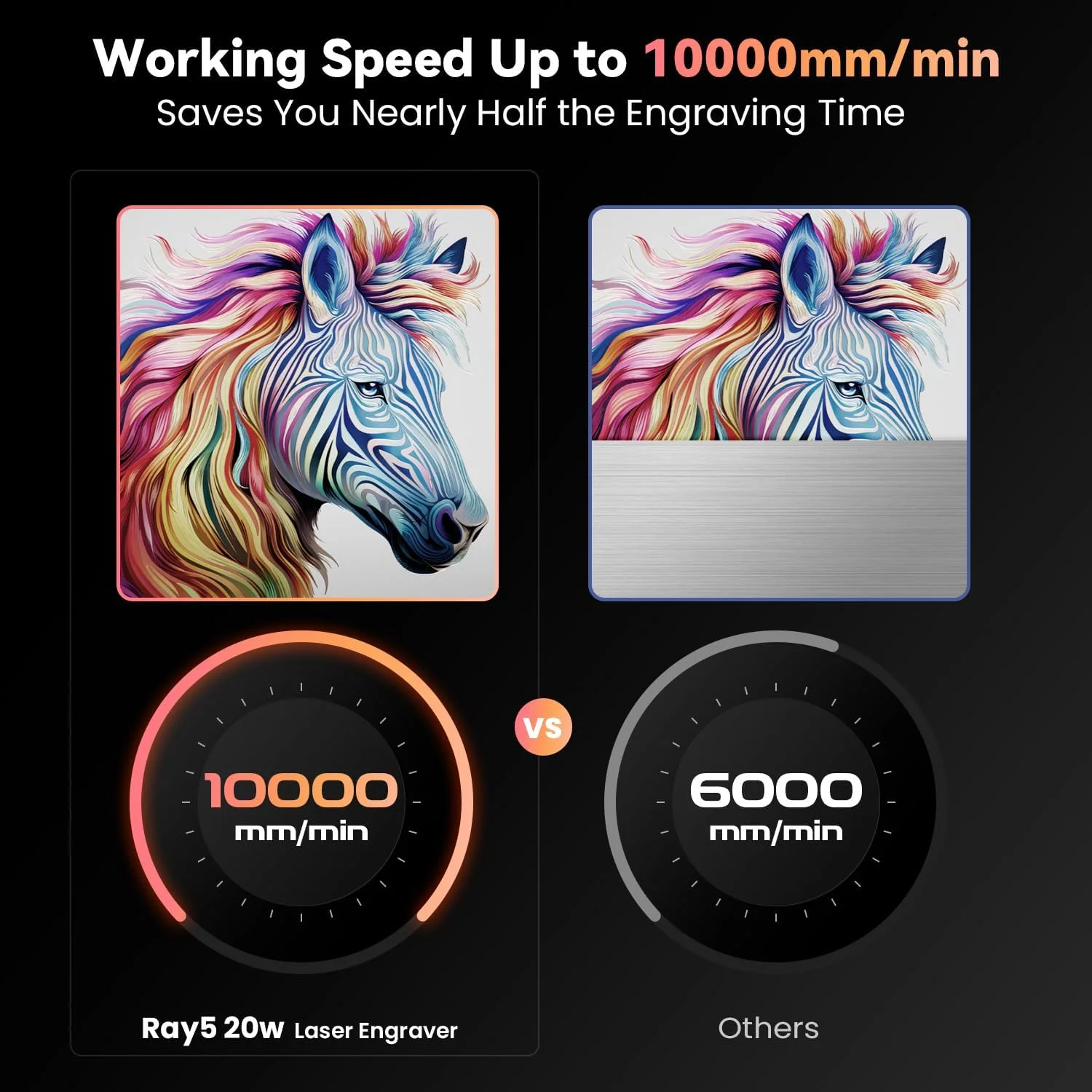 LANGER RAY5 20W Laser-graveur 130W CNC-snijder |   3,5-inch touchscreenmachine voor metaal, glas, hout, leer, industrieel en doe-het-zelf