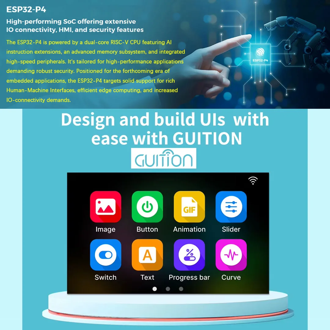 Guition HMI P4 ESP32-P4 Dev. Board ESP32-C6 Camera Speaker-Port WIFI 7.0 inch 1024*600 IPS LCD Module Screen Display TouchScreen