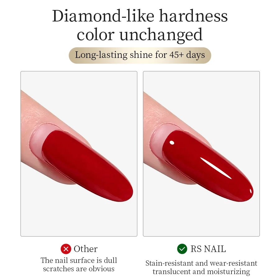 Super Smooth No Wipe Top Coat Glossy Crystal Shine Scratch Resistant Gel Mirror Top Coat Soak Off UV Manicure Gel Varnish Primer