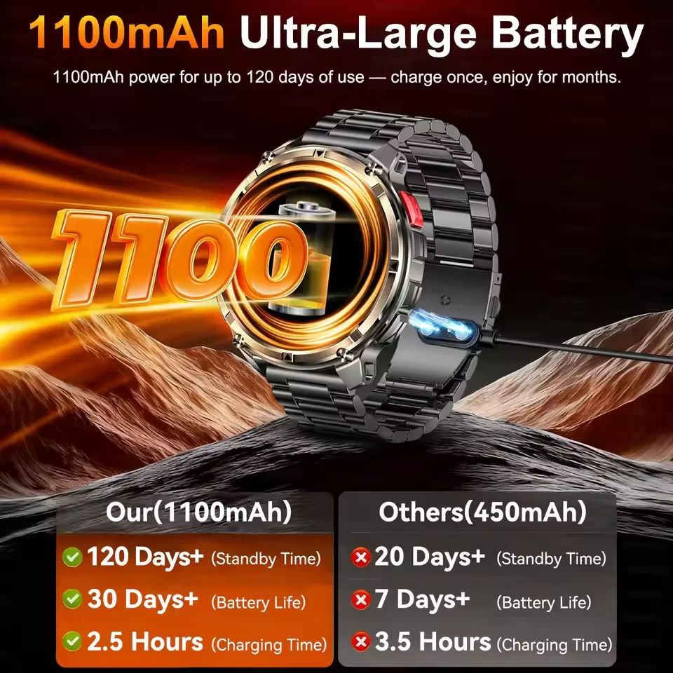 Thumbnail 2 - #45 Best Touchscreen Smartwatches to Buy In 2026