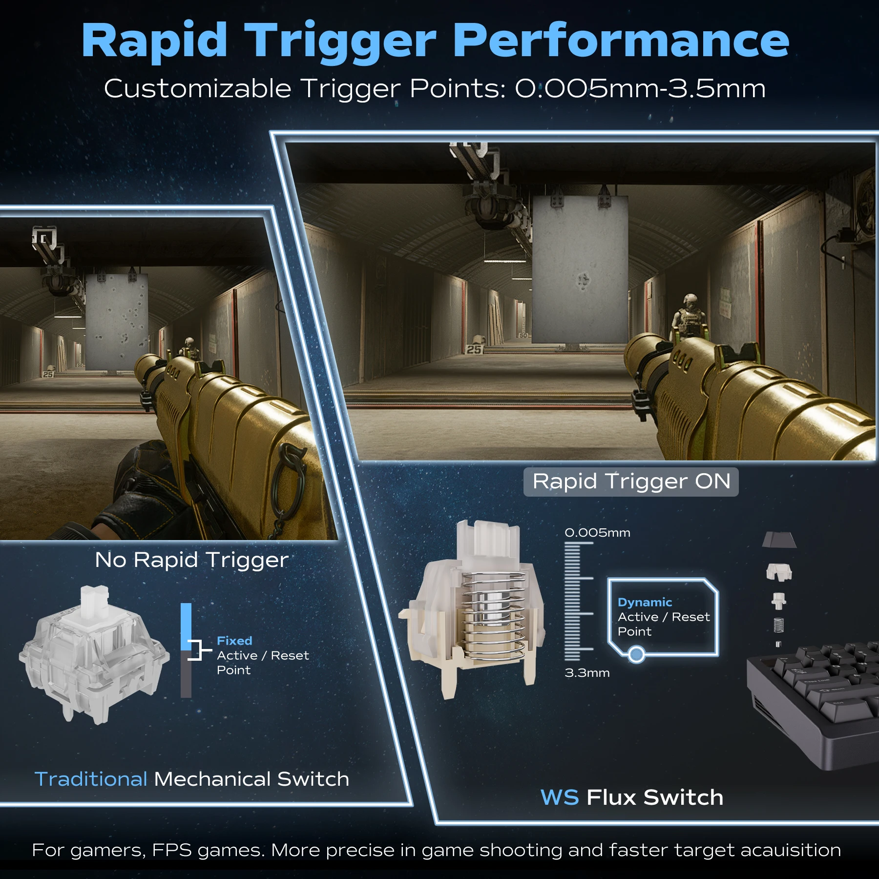Chilkey Slice75 HE Gaming-Tastatur: 75 % Aluminium Rapid Trigger Hall-Effekt-Tastatur mit WS Flux Magnetschalter