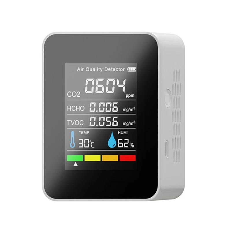 5-IN-1 CO-2 Monitor Home Air Quality Monitor Detect Indoor CO-2 PPM Level, formaldehyde, TVOC, Temperature and Humidity