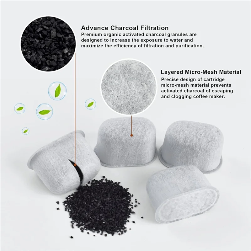 Reusable K Cups For Keurig, K Cup Reusable Coffee Pods & Filter Replacement For Keurig 2.0 1.0 Coffee Maker Machine