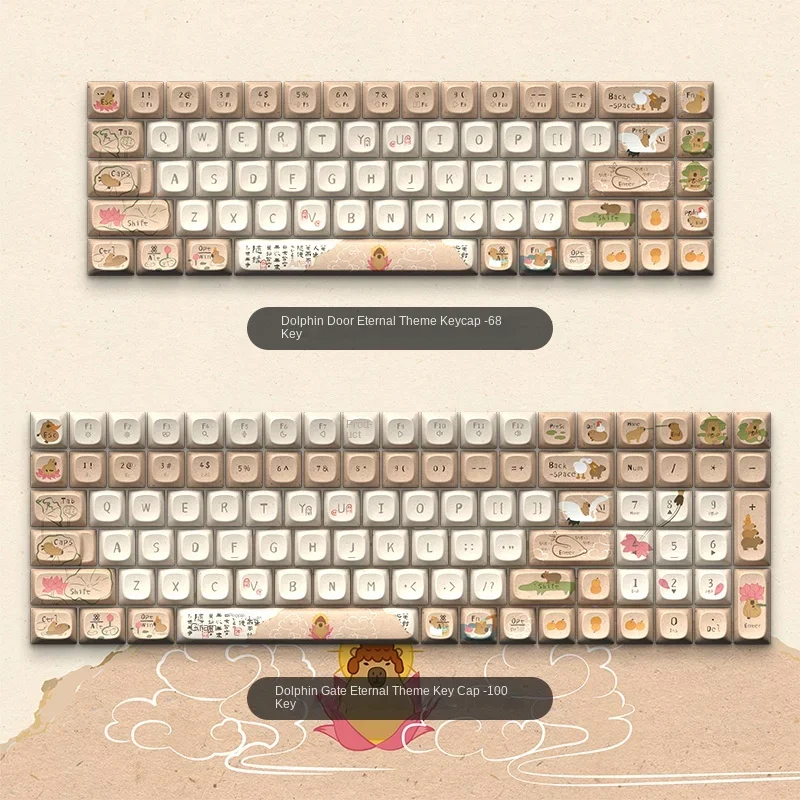 Lofree Little warp theme key cap PBT Thermal sublimation mechanical keyboard no oil no fade 68/100 key