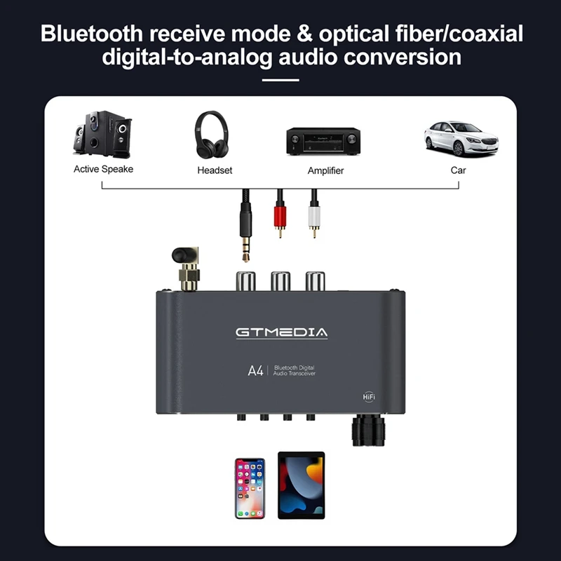 GTMEDIA A4 Bluetooth 5.1 Receiver Wireless Audio Adapter With RCA, 3.5Mm Jack, SBC/AAC Decoding For TV, Car