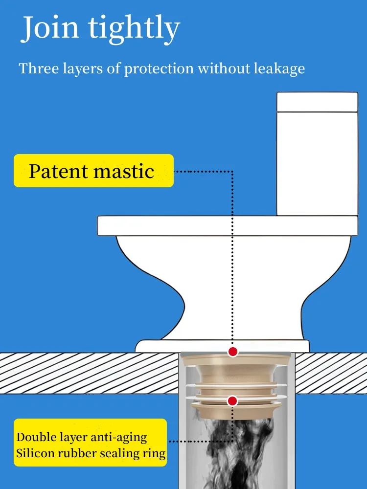 Imagem -05 - Anel de Vedação de Flange Sanitário Universal Desodorização Acessórios de Esgoto Espessados Assento Sanitário à Prova de Fugas Borracha