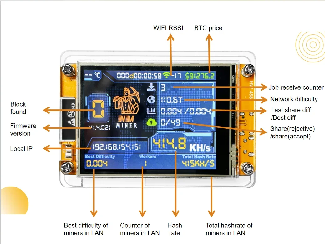 Bitcoin NerdMiner V2 NMMiner Lucky Miner Hashrate 980KH/s ESP32 2.8 inch  Smart Display Crypto Solo Lottery ESP32-2432S028R WROOM - AliExpress