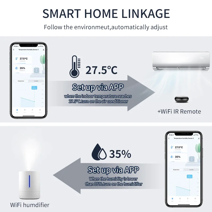 Tuya เซ็นเซอร์ความชื้นและอุณหภูมิอัจฉริยะ Wi-Fi ตรวจสอบแอปพลิเคชั่นชีวิตอัจฉริยะควบคุมด้วยเสียงทำงานร่วมกับ Alexa Google Home