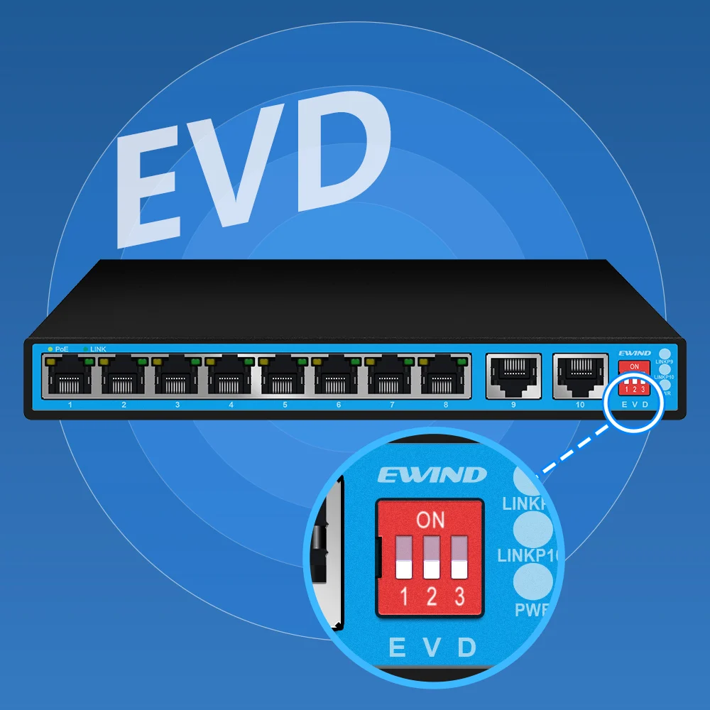 Imagem -03 - Ewinner-ethernet Switch Portas Ethernet Poe 10 100 1000mbps para a Câmera ip sem Fio ai Smart ai