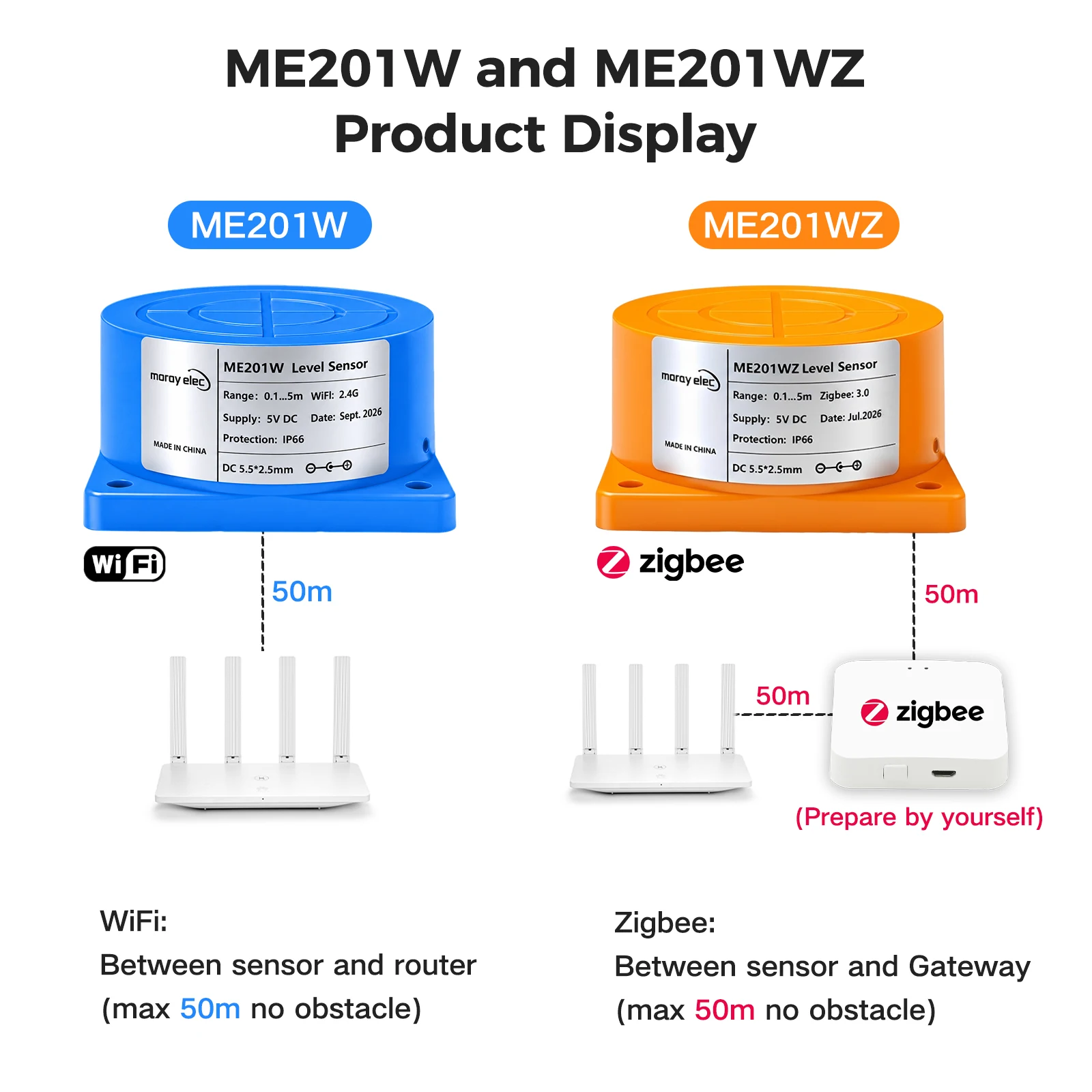 Moray ME201W Wireless Tuya Smartlife APP WiFi Ultrasonic Level Indicator Sensor Liquid Level Sensors Water Level Monitor