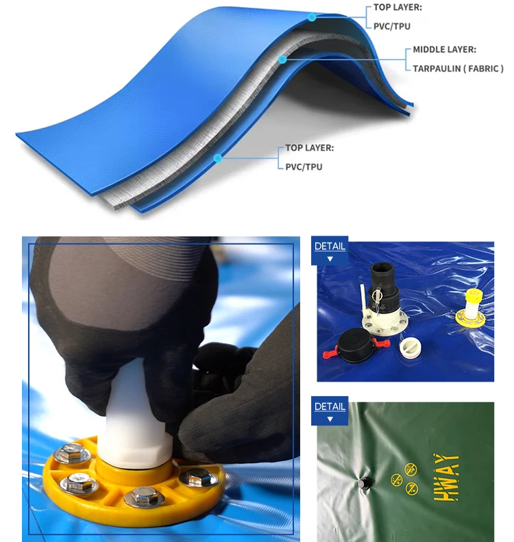 PVC Water Bags Soft Water Storage Bladder Tank for Flood Prevention and Control