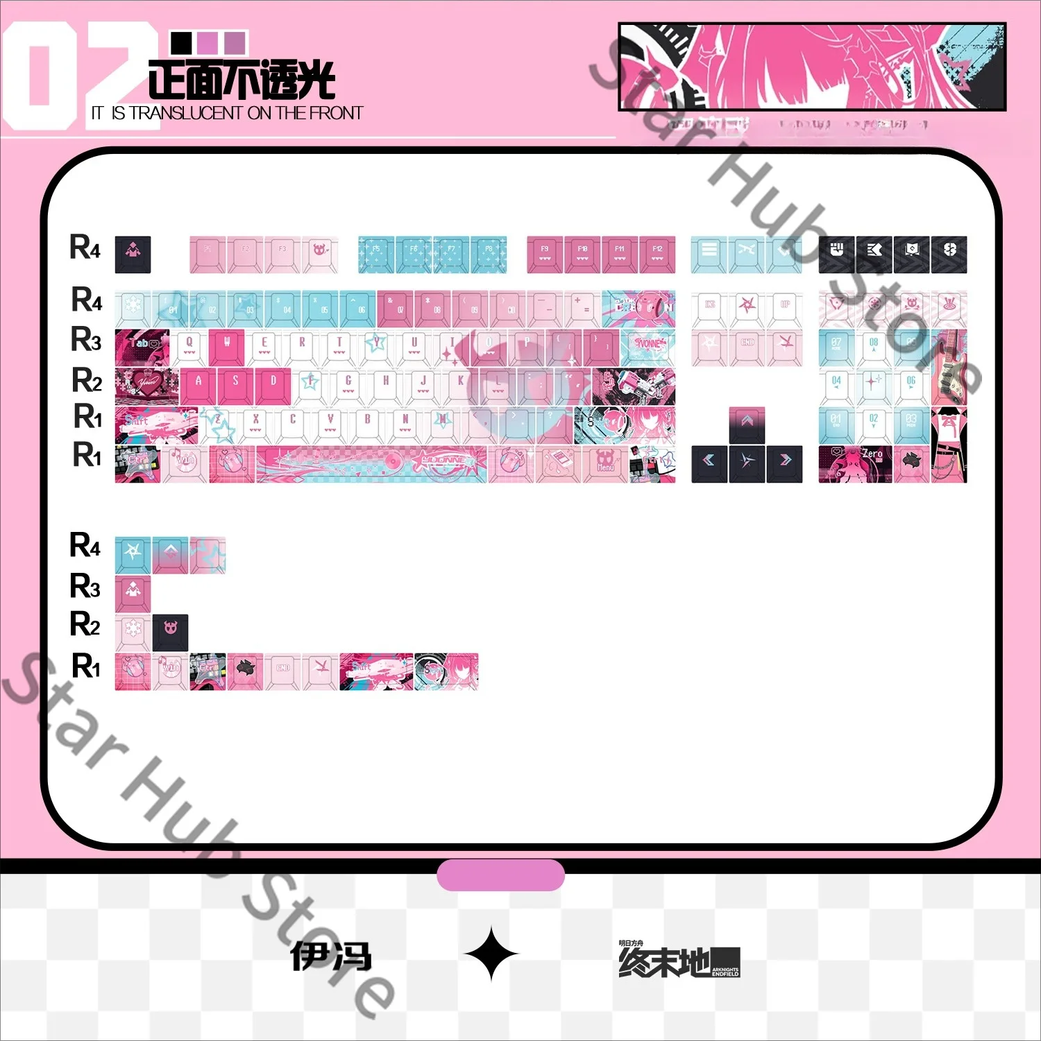 Arknights: Endfield Yvonne Cosplay Anime PBT Keyboard Cap Kforce Transmission Original Desktop Ornament Keycap Game Gifts