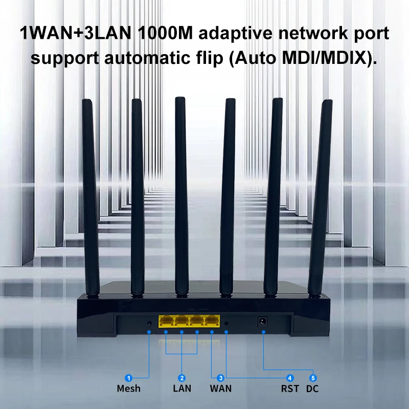 ZBT Z8101AX Wifi6 Router 3000Mbps Mesh 5.8Ghz 2.4Ghz Openwrt 128MB 56MB Gigabit LAN for 128 Device Wifi 6 MU-MIMO Antennas