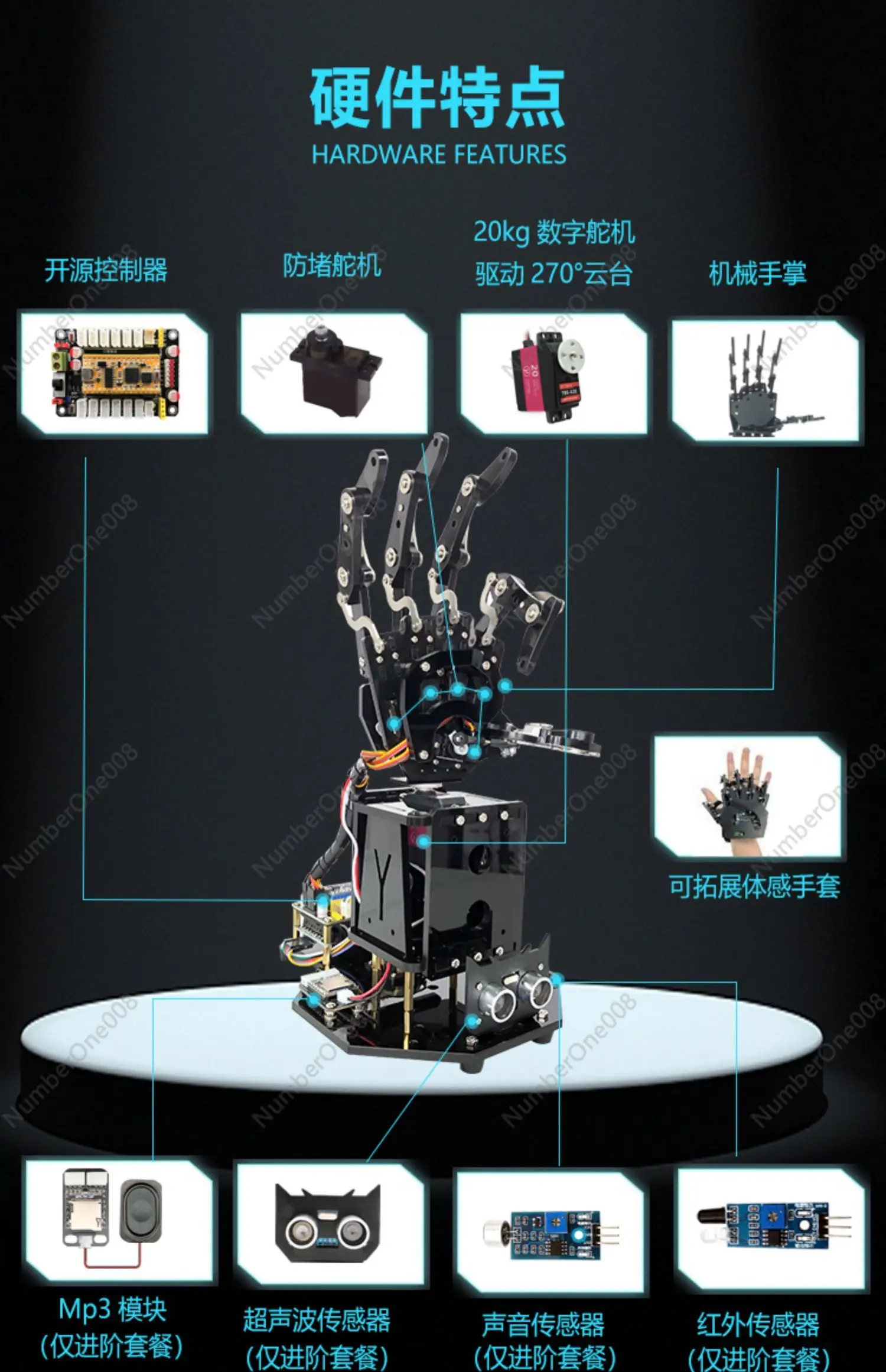 Picture 7: Open-Source Bionic Robotic Hand - Arduino & STM32 Compatible with Gesture Control
