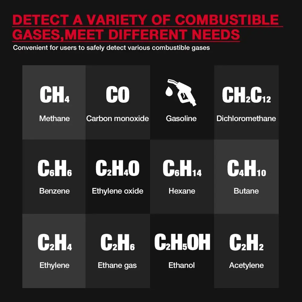 HABOTEST HT59 HT60 HT61 Gasleckdetektor, Detektor für brennbare Gase, Ton- und Bildschirmalarm, Mini-Gasdetektor für natürliches Methan – Detail 15