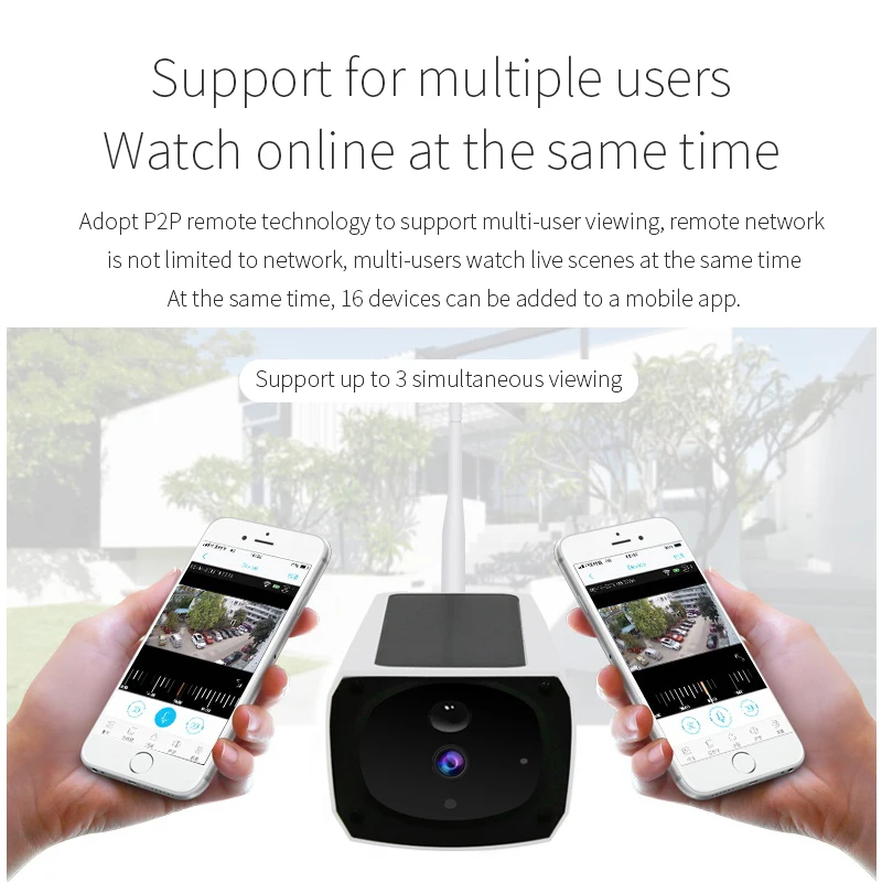 Gadinan WIFI Outdoors Solar Panel Battery IP Camera Two Way Audio Security Camera 2MP(1080P) Wireless PIR Surveillance Camera