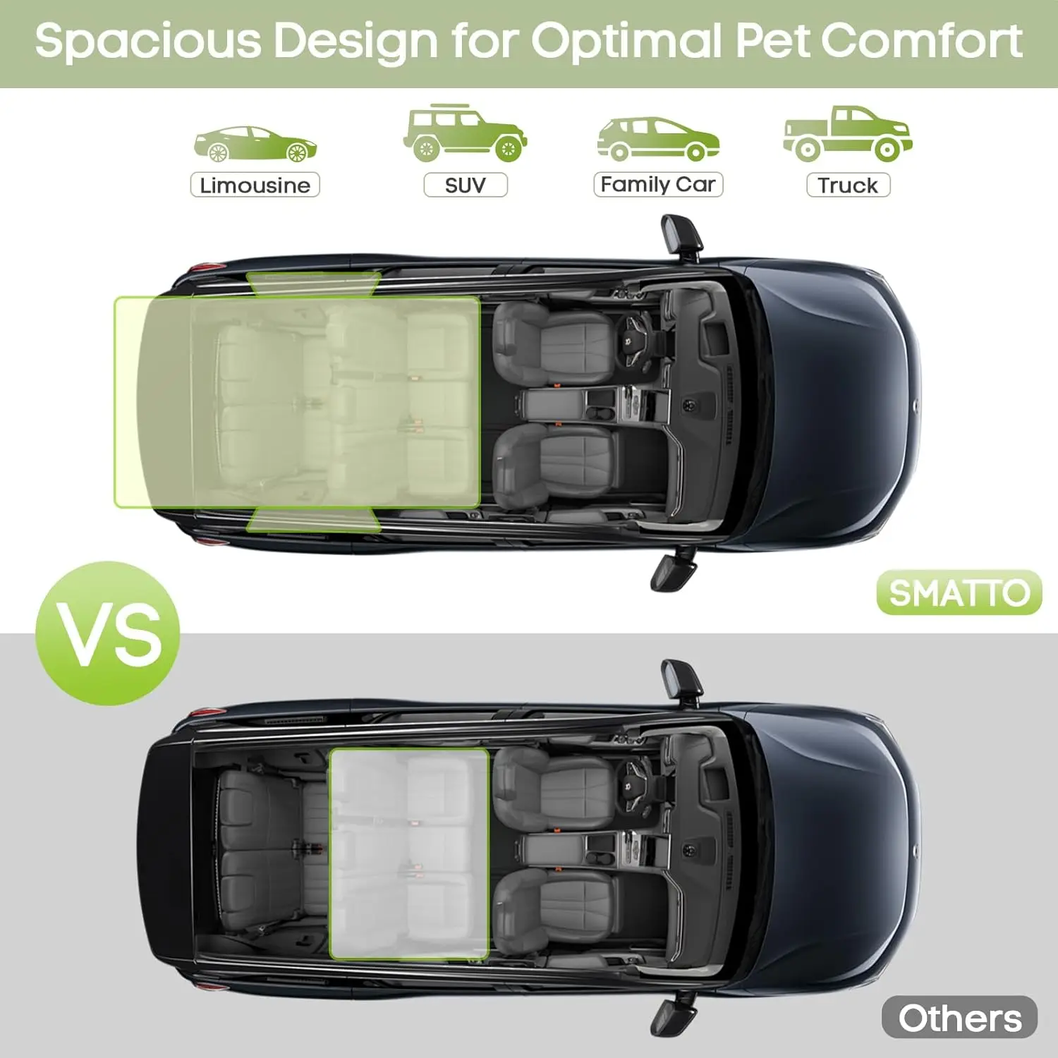 SUV Cargo Liner for Dogs, Waterproof Pet Cargo Cover with Bumper Flap Protector, Scratchproof Non-Slip 600D Oxford Fabric