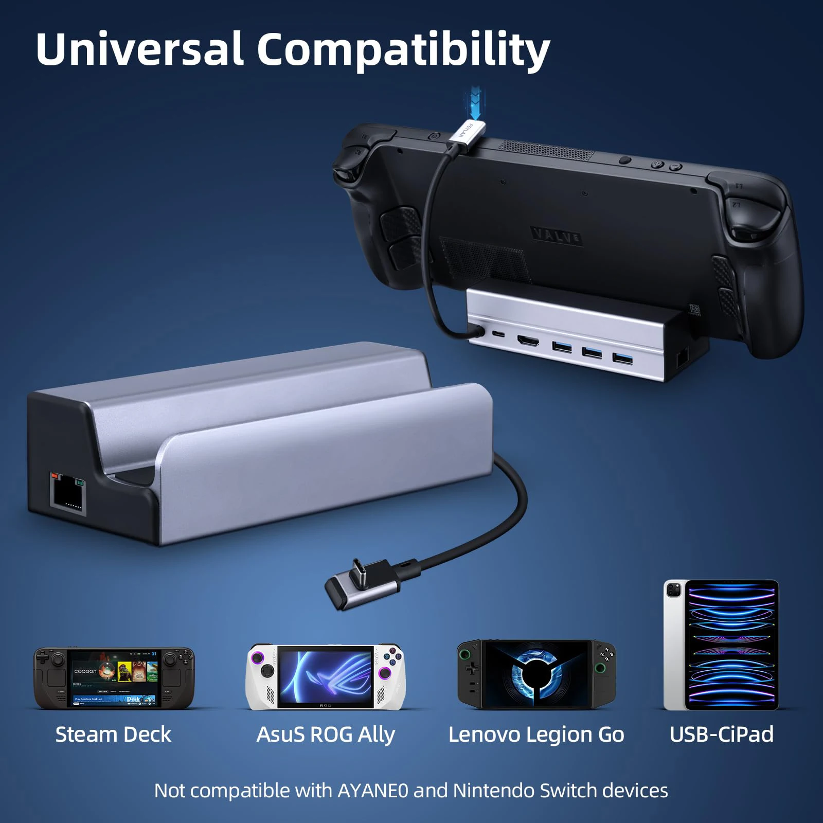 6-in-1 Steam Deck Dock for Steam Deck/ROG Ally/Legion Go/OLED with HDMI 4K UHD 1000Mbps RJ45 Ethernet 3 USB and PD 100W Charging
