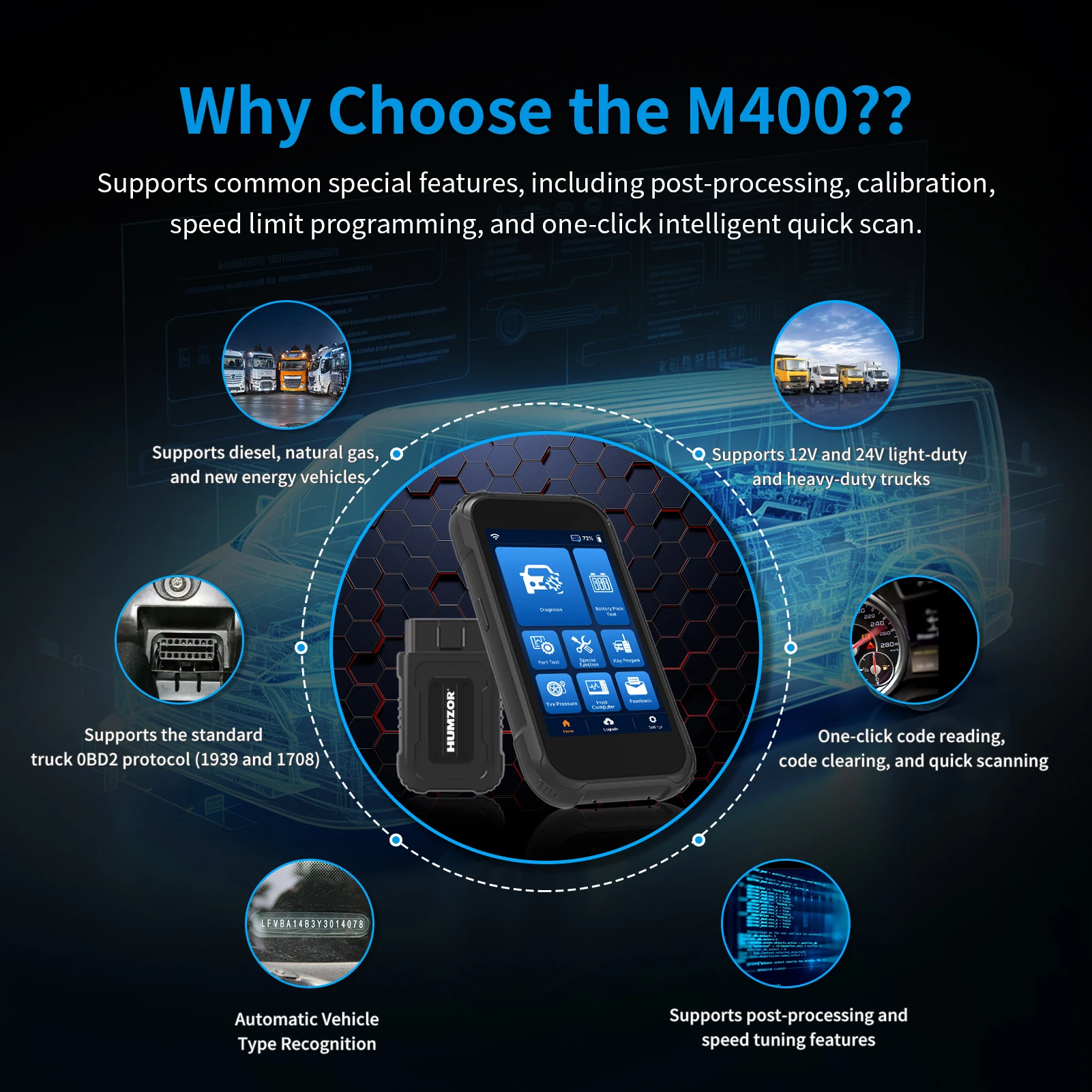 HUMZOR M400 Heavy Duty Truck OBD2 Diagnostic Scanner Full System Scan Tool for Diesel & New Energy Commercial Vehicles