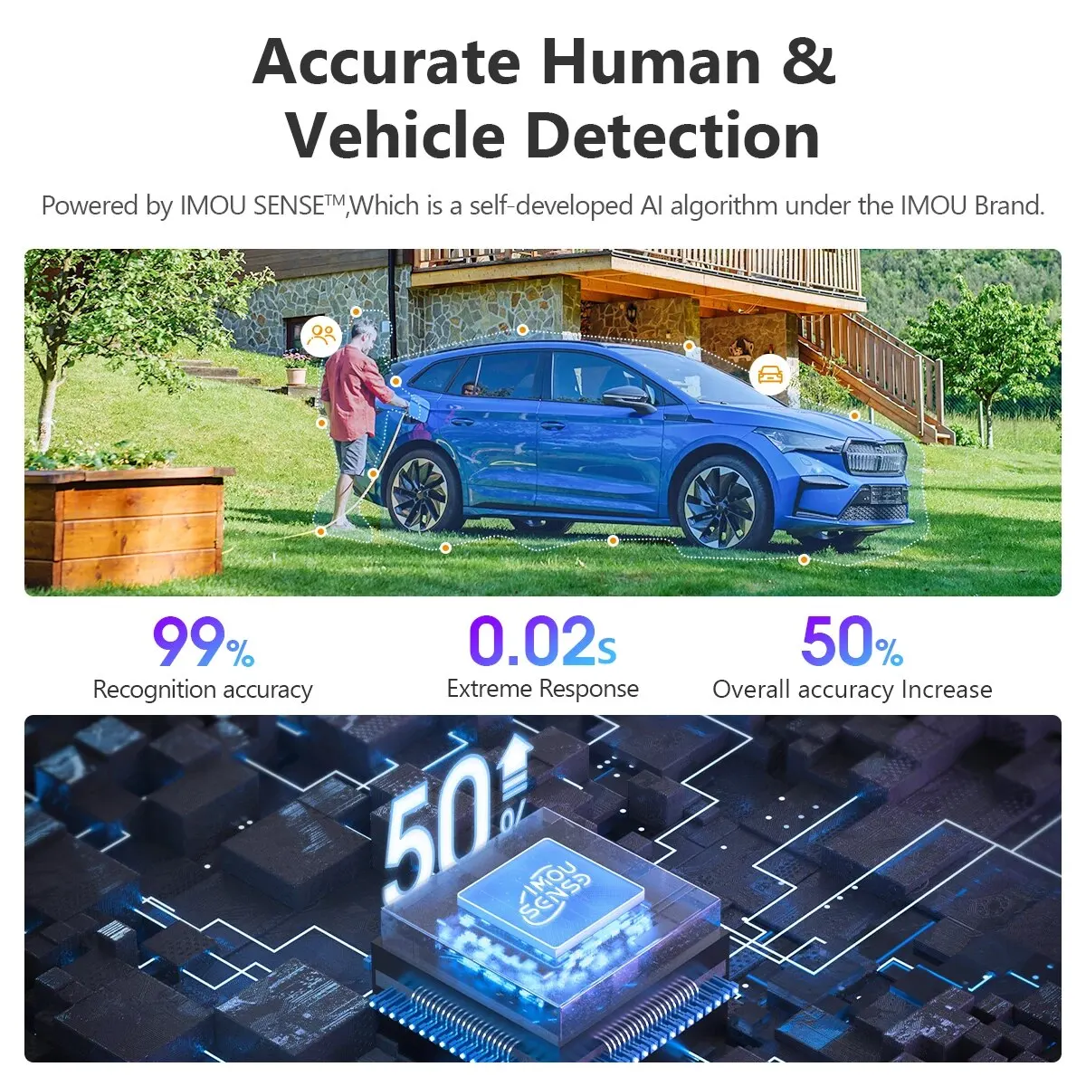 IMOU-Cruiser Tourists Full Document PT Camera, Ai Human and Vehicle Detection, Wifi 6 PT C Wide View, Touristors Lens, 360 ° Protection Home Cam