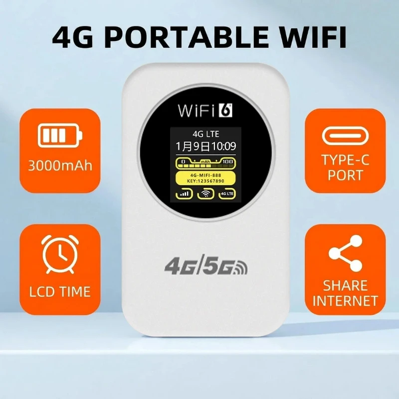Thumbnail 2 - #8 Top 30 Portable Mobile Wi-Fi Routers Worth Buying In 2026