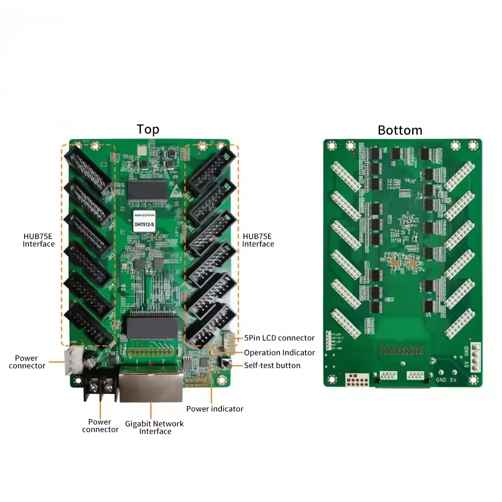 Novastar DH7512-N Receiving Card LED Video Wall Controller LED Display Screen RGB Matrix HBU75 Full Color Module Control card