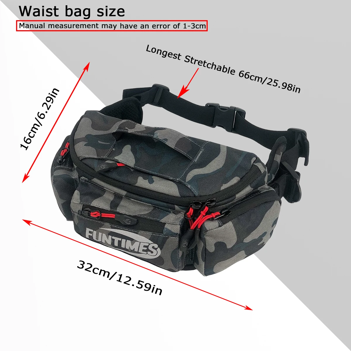 New Cycling Waist Bag/Crossbod - đánh giá và giá Cycling Commute Distance