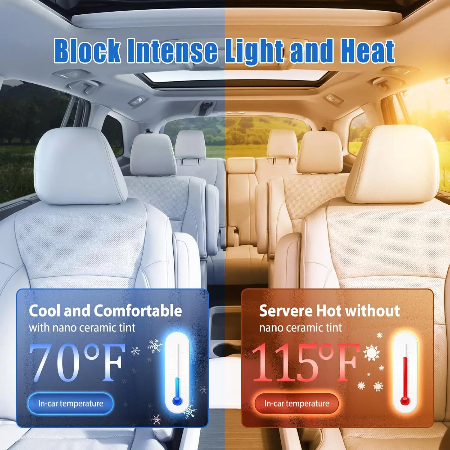 50cmX152cm HD Nano Ceramic Car Window Film IRR100% TSER 80% High Heat Resistant Film Sun Solar Protection Car Sticker Films - Image 6