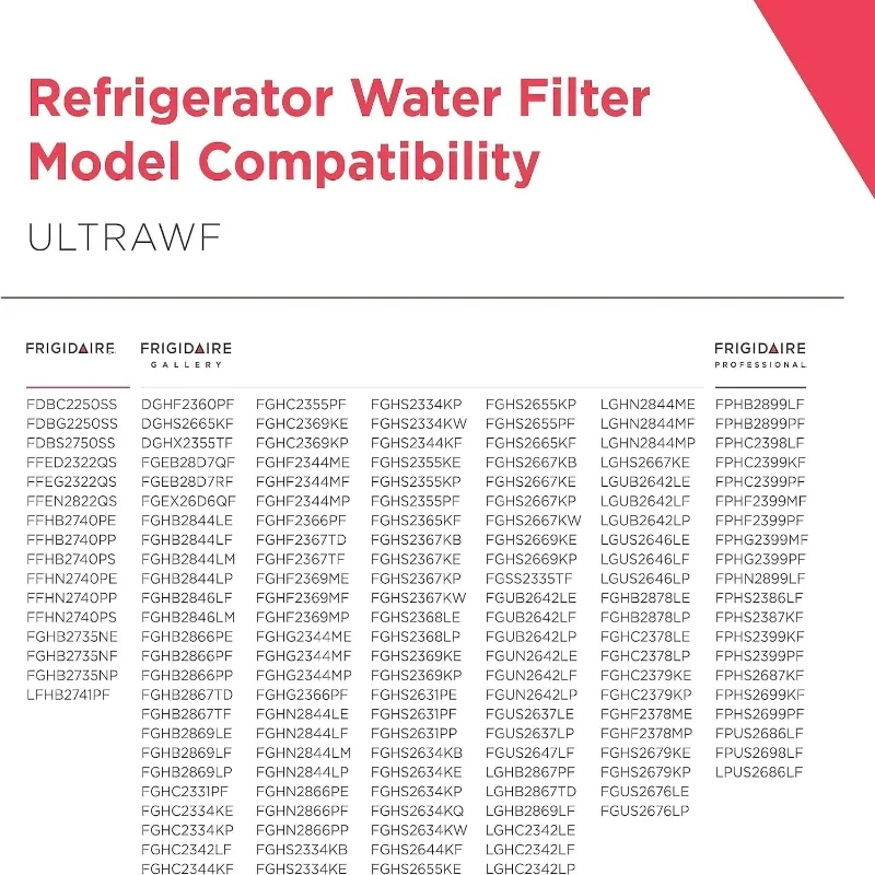 Reemplazar con el filtro de refrigerador Frigidaire ULTRAWF PureSource Ultra agua y hielo para Kenmore 46-9999 (paquete de 1-5)