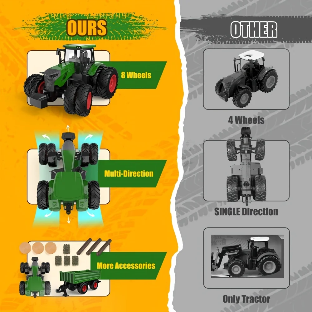 Thumbnail 3 - #76 Toy Tractors List of Top Picks