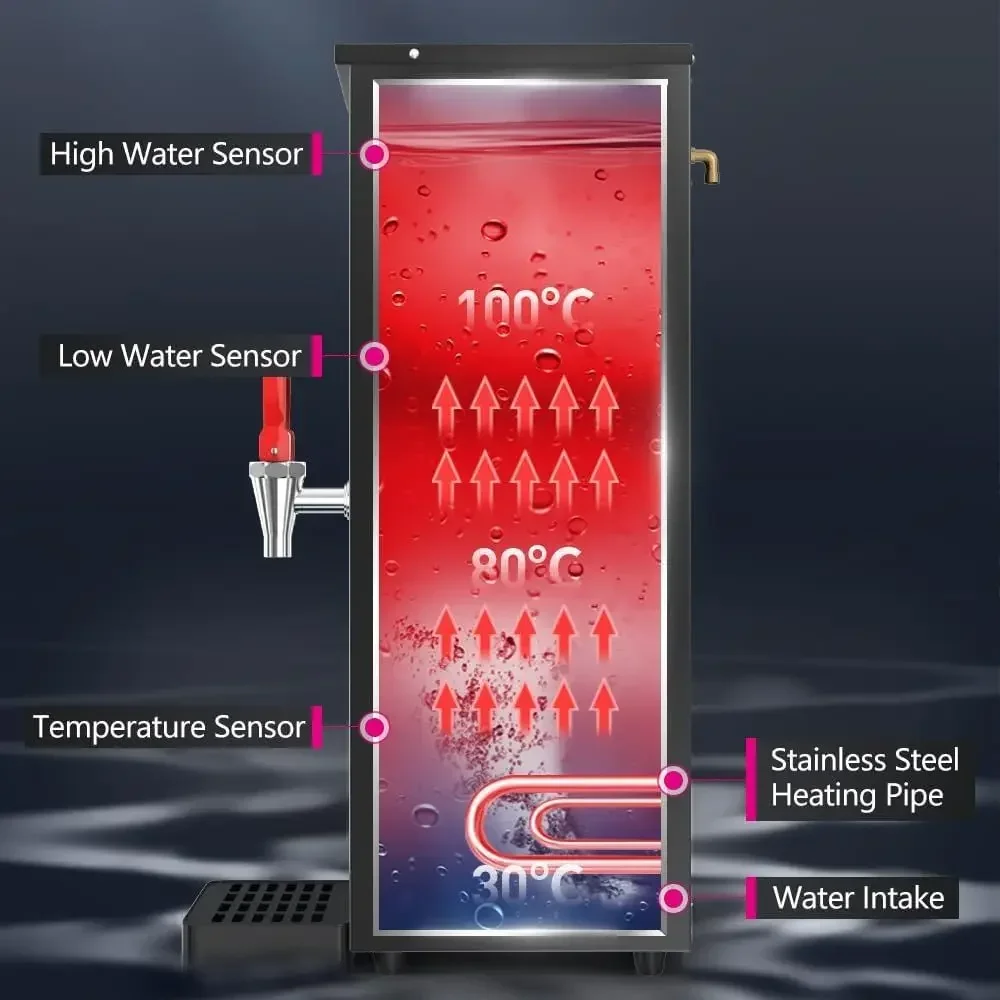 10L Electric Countertop Hot Water Dispenser, 1500W, Ideal for Home, Office, and Restaurant (No Filter) view 3