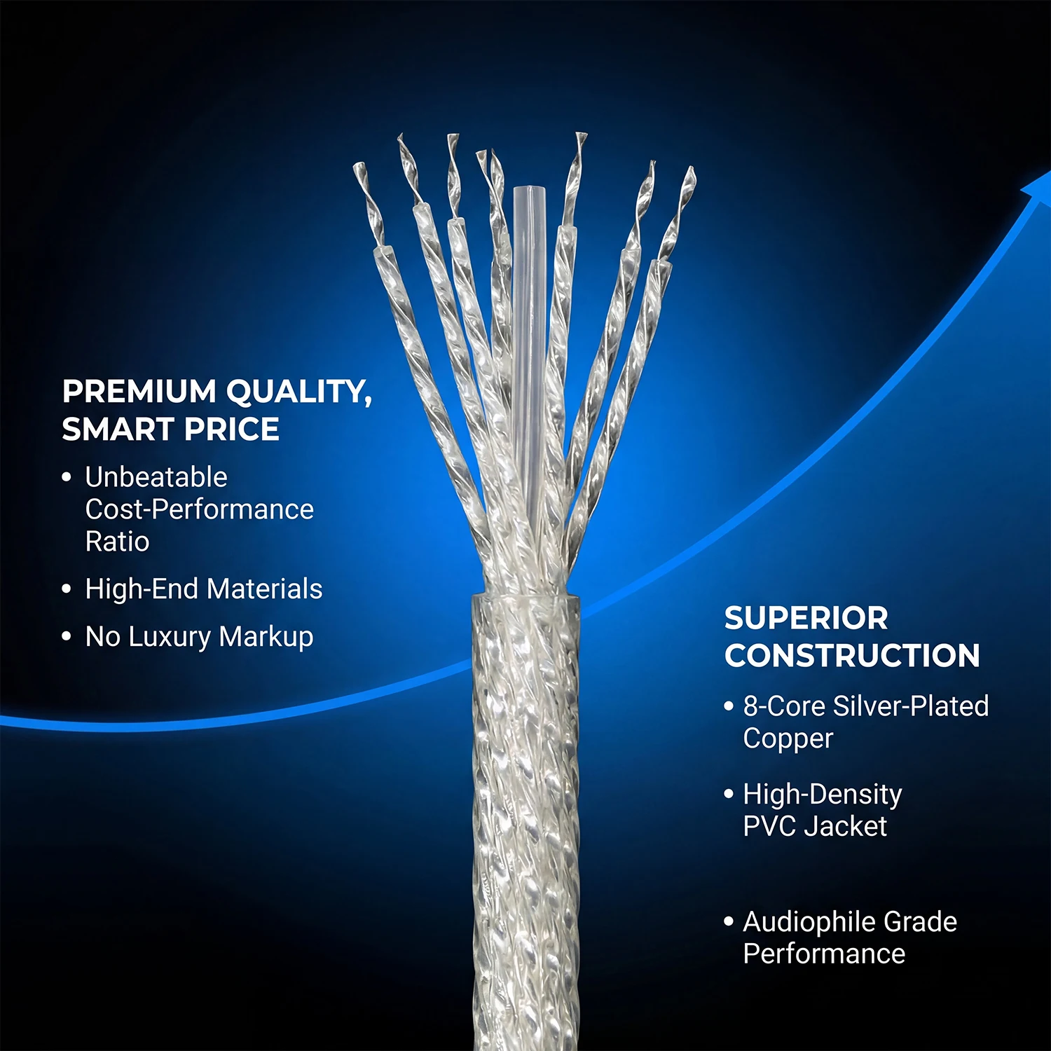 XSSH Audio Hi-End Bulk Audiophile Cord Line 8 Core Speaker Flexible Flat Copper Plated Pure Silver Wire Enhanced Sound Quality